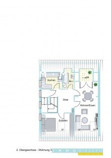2 OG - Wohnung 3 Zwischen Schellenberger Wald und Bredeneyer Berg! Haus in Essen-Stadtwald
