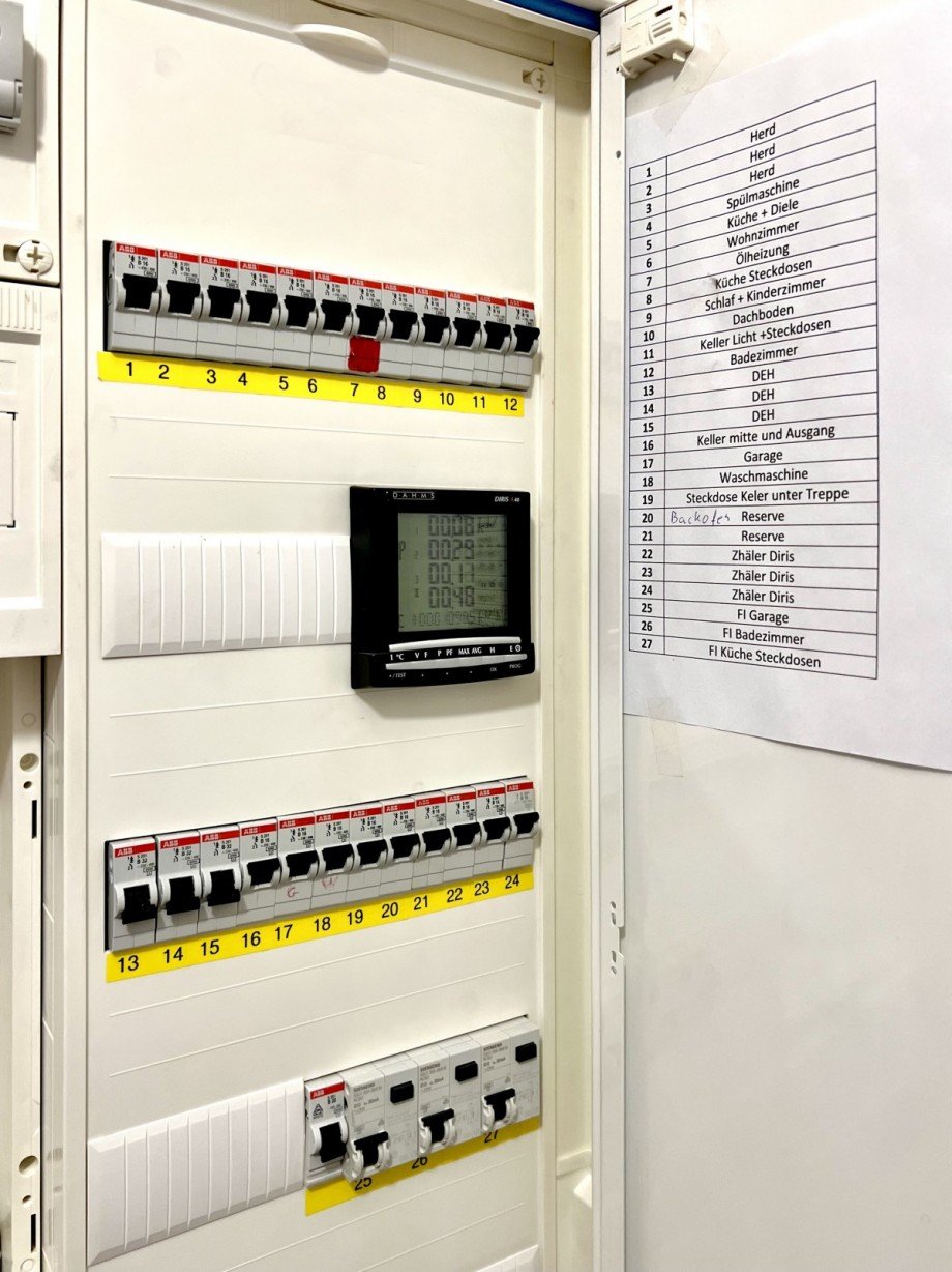 Sicherungskasten Reihenhaus M�lheim an der Ruhr